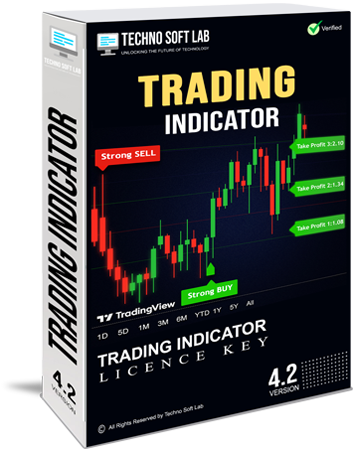 TradingIndicator